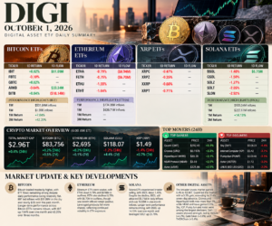 Crypto Morning Daily