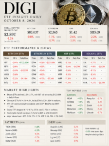 Crypto Morning Daily