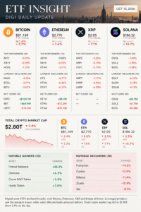Crypto Morning Daily