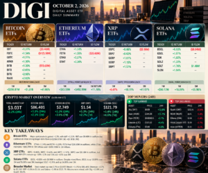 Crypto Morning Daily